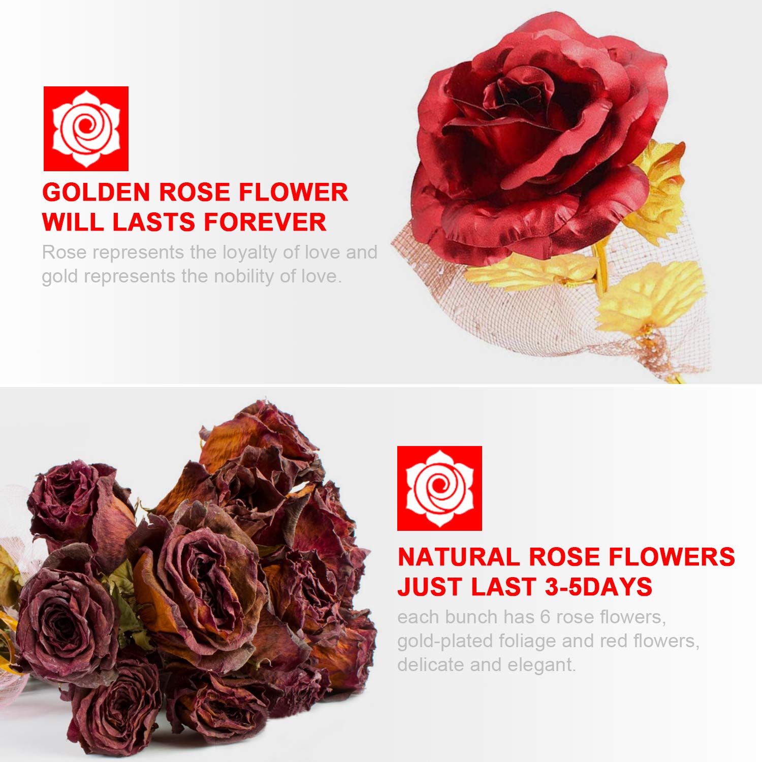 Gold Rose Blumenstrauß, Handgefertigt Goldfolie Künstlicher Rosenstrauß - mit Geschenkbox für Frau Freundin/ Muttertag/ Geburtstag/ Hochzeitstag/ Jahrestag Künstliche Rose (rot)